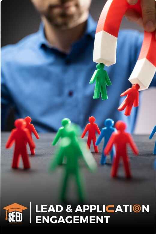 Lead & Application Engagement